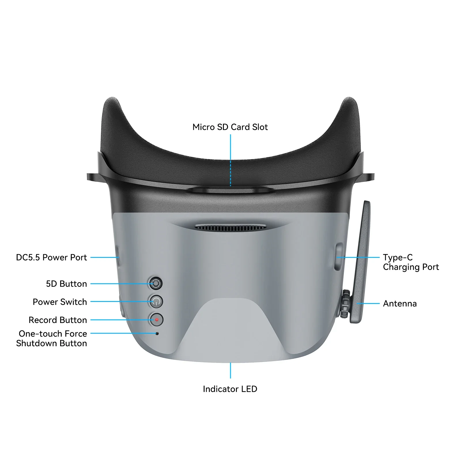 BETAFPV VR04 FPV-Drohnen-Brill – Skyzone Sky04O Pro Fpv Goggles Bewertung und Preis